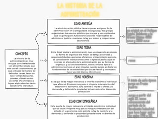 Gráfico de Mapa Mental Desglose de Conceptos por Bloques Estructura de Ideas Doodle a Mano Blanco y Negro (1).pdf