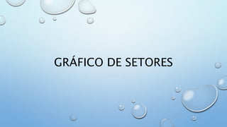 GRÁFICO DE SETORES
 