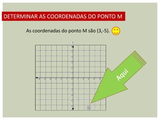 DETERMINAR AS COORDENADAS DO PONTO M

      As coordenadas do ponto M são (3,-5).
 