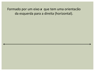 Formado por um eixo x que tem uma orientacão
    da esquerda para a direita (horizontal).
 