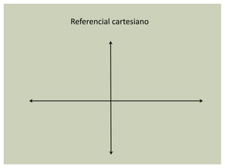 Referencial cartesiano
 