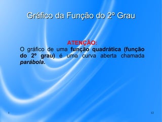 1 12
Gráfico da Função do 2º GrauGráfico da Função do 2º Grau
ATENÇÃO:
O gráfico de uma função quadrática (função
do 2º grau) é uma curva aberta chamada
parábola.
 