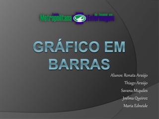 Alunos: Renata Araújo
Thiago Araújo
Savana Miquiles
Joelma Queiroz
Maria Edneide
 