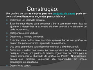 Construção:
Um gráfico de barras simples para um conjunto de dados pode ser
construído utilizando os seguintes passos básicos:
 Determine um intervalo discreto;
 Examine seus dados para encontrar a barra com maior valor. Isto irá
ajuda-lo a determinar a extensão do eixo vertical e o tamanho de
cada incremento;
 Categorize o eixo vertical;
 Determine o número de barras;
 Examine seus dados para encontrar quantas barras seu gráfico irá
conter. Ele pode ser único, agrupado ou empilhado;
 Use essa quantidade para desenhar e rotular o eixo horizontal;
 Determine a ordem das barras. As barras podem ser organizadas em
qualquer ordem (um gráfico de barras organizado da maior para a
menor incidência é chamado de gráfico de Pareto). Normalmente,
barras que mostram frequência são organizadas em ordem
cronológica de sequência;
 Desenhe as barras.
 