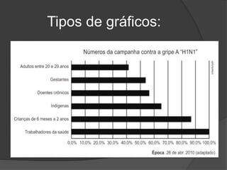 Tipos de gráficos:
 