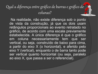 Qual a diferença entre gráfico de barras e gráfico de
colunas?
Na realidade, não existe diferença sob o ponto
de vista da construção, já que os dois usam
retângulos proporcionais ao evento retratado no
gráfico, de acordo com uma escala previamente
estabelecida. A única diferença é que o gráfico
em coluna necessariamente tem que ser
vertical, ou seja, construído de baixo para cima,
a partir do eixo X (o horizontal), e aferido pelo
eixo Y (vertical), enquanto o de barra tanto pode
ser vertical quanto horizontal (ou seja, paralelo
ao eixo X, que passa a ser o referencial).
 