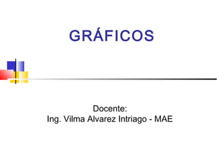 GRÁFICOS
Docente:
Ing. Vilma Alvarez Intriago - MAE
 