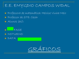 E.E. EMYGDIO CAMPOS WIDAL ,[object Object],[object Object],[object Object],[object Object],[object Object],[object Object],[object Object]