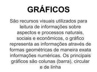 GRÁFICOS
São recursos visuais utilizados para
     leitura de informações sobre
    aspectos e processos naturais,
    sociais e econômicos, o gráfico
representa as informações através de
formas geométricas de maneira exata
informações numéricas. Os principais
 gráficos são colunas (barra), circular
               e de linha
 