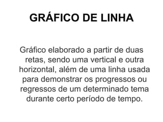 GRÁFICO DE LINHA

Gráfico elaborado a partir de duas
  retas, sendo uma vertical e outra
horizontal, além de uma linha usada
 para demonstrar os progressos ou
regressos de um determinado tema
  durante certo período de tempo.
 