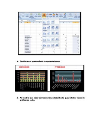 4. Te debe estar quedando de la siguiente forma:




5. Así tendrás que hacer con los demás periodos hasta que ya hallas hechos los
   gráficos de todos.
 