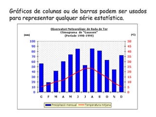 Gráficos de colunas ou de barras podem ser usados
para representar qualquer série estatística.
 