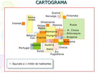 CARTOGRAMACARTOGRAMA
São ilustrações relativas a cartas geográficas, em que
as representações são feitas diretamente sobre o
desenho de uma área geográfica.
 