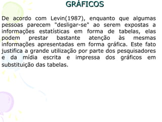 GRÁFICOSGRÁFICOS
De acordo com Levin(1987), enquanto que algumas
pessoas parecem "desligar-se" ao serem expostas a
informações estatísticas em forma de tabelas, elas
podem prestar bastante atenção às mesmas
informações apresentadas em forma gráfica. Este fato
justifica a grande utilização por parte dos pesquisadores
e da mídia escrita e impressa dos gráficos em
substituição das tabelas.
 