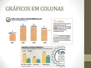 GRÁFICOS EM COLUNAS
 