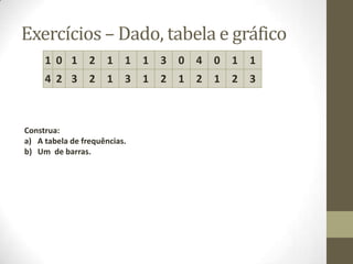 Exercícios – Dado, tabela e gráfico
1 0 1 2 1 1 1 3 0 4 0 1 1
4 2 3 2 1 3 1 2 1 2 1 2 3
Construa:
a) A tabela de frequências.
b) Um de barras.
 