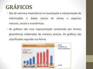 GRÁFICOS
• São de extrema importância na visualização e interpretação de
informações e dados acerca de temas e aspectos
naturais, sociais e econômicos.
• Os gráficos são uma representação constituída por formas
geométricas elaboradas de maneira precisa. Os gráficos são
classificados segundo sua forma.
 