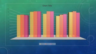 0
1
2
3
4
5
6
7
8
9
10
HISTORIA EDUCACION FISICA ARTE CIVICA FPJ
Chart Title
Serie 1 Serie 2 Serie 3