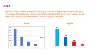 Dicas 
• Dê uma embelezada nele: retire as linhas que ficam na área plotagem e as outras que 
você julgar desnecessárias, deixe-o com fundo transparente e brinque um pouco com as 
cores. Deixa-lo mais atraente ajuda a chamar a atenção para ele. 
Antes Depois 
 