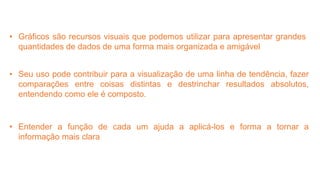 • Gráficos são recursos visuais que podemos utilizar para apresentar grandes 
quantidades de dados de uma forma mais organizada e amigável 
• Seu uso pode contribuir para a visualização de uma linha de tendência, fazer 
comparações entre coisas distintas e destrinchar resultados absolutos, 
entendendo como ele é composto. 
• Entender a função de cada um ajuda a aplicá-los e forma a tornar a 
informação mais clara 
 