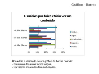 Gráfico - Barras




Considere a utilização de um gráfico de barras quando:
- Os rótulos dos eixos forem longos.
- Os valores mostrados forem durações.
 