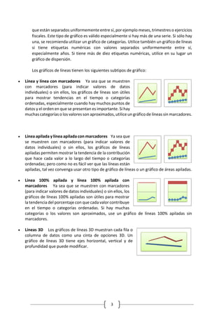 3
que están separados uniformemente entre sí, por ejemplo meses, trimestres o ejercicios
fiscales. Este tipo de gráfico es válido especialmente si hay más de una serie. Si sólo hay
una, se recomienda utilizar un gráfico de categorías. Utilice también un gráfico de líneas
si tiene etiquetas numéricas con valores separados uniformemente entre sí,
especialmente años. Si tiene más de diez etiquetas numéricas, utilice en su lugar un
gráfico de dispersión.
Los gráficos de líneas tienen los siguientes subtipos de gráfico:
 Línea y línea con marcadores Ya sea que se muestren
con marcadores (para indicar valores de datos
individuales) o sin ellos, los gráficos de líneas son útiles
para mostrar tendencias en el tiempo o categorías
ordenadas, especialmente cuando hay muchos puntos de
datos y el orden en que se presentan es importante. Si hay
muchas categorías o los valores son aproximados, utilice un gráfico de líneas sin marcadores.
 Línea apilada y línea apilada con marcadores Ya sea que
se muestren con marcadores (para indicar valores de
datos individuales) o sin ellos, los gráficos de líneas
apiladas permiten mostrar la tendencia de la contribución
que hace cada valor a lo largo del tiempo o categorías
ordenadas; pero como no es fácil ver que las líneas están
apiladas, tal vez convenga usar otro tipo de gráfico de líneas o un gráfico de áreas apiladas.
 Línea 100% apilada y línea 100% apilada con
marcadores Ya sea que se muestren con marcadores
(para indicar valores de datos individuales) o sin ellos, los
gráficos de líneas 100% apiladas son útiles para mostrar
la tendencia del porcentaje con que cada valor contribuye
en el tiempo o categorías ordenadas. Si hay muchas
categorías o los valores son aproximados, use un gráfico de líneas 100% apiladas sin
marcadores.
 Líneas 3D Los gráficos de líneas 3D muestran cada fila o
columna de datos como una cinta de opciones 3D. Un
gráfico de líneas 3D tiene ejes horizontal, vertical y de
profundidad que puede modificar.
 
