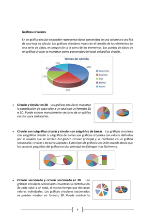 4
Gráficos circulares
En un gráfico circular se pueden representar datos contenidos en una columna o una fila
de una hoja de cálculo. Los gráficos circulares muestran el tamaño de los elementos de
una serie de datos, en proporción a la suma de los elementos. Los puntos de datos de
un gráfico circular se muestran como porcentajes del total del gráfico circular.
 Circular y circular en 3D Los gráficos circulares muestran
la contribución de cada valor a un total con un formato 2D
o 3D. Puede extraer manualmente sectores de un gráfico
circular para destacarlos.
 Circular con subgráfico circular y circular con subgráfico de barras Los gráficos circulares
con subgráfico circular o subgráfico de barras son gráficos circulares con valores definidos
por el usuario que se extraen del gráfico circular principal y se combinan en un gráfico
secundario, circular o de barras apiladas. Estos tipos de gráficos son útiles cuando desea que
los sectores pequeños del gráfico circular principal se distingan más fácilmente.
 Circular seccionado y circular seccionado en 3D Los
gráficos circulares seccionados muestran la contribución
de cada valor a un total, al mismo tiempo que destacan
valores individuales. Los gráficos circulares seccionados
se pueden mostrar en formato 3D. Puede cambiar la
 