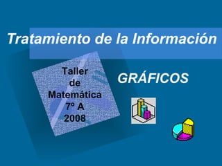 Tratamiento de la Información
GRÁFICOS
Taller
de
Matemática
7º A
2008
 