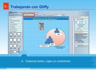 Creamos textos, cajas y/o conectores. 3.- Trabajando con Gliffy 