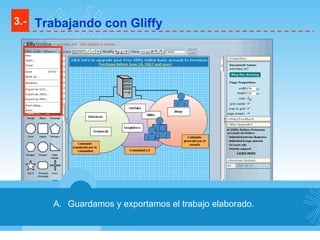 Guardamos y exportamos el trabajo elaborado. 3.- Trabajando con Gliffy 