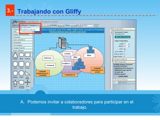 Podemos invitar a colaboradores para participar en el trabajo. 3.- Trabajando con Gliffy 