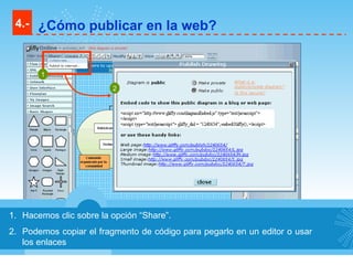 Hacemos clic sobre la opción “Share”. Podemos copiar el fragmento de código para pegarlo en un editor o usar los enlaces 4.- ¿Cómo publicar en la web? 1 2 