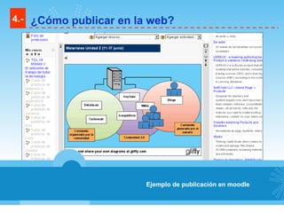 4.- ¿Cómo publicar en la web? Ejemplo de publicación en moodle 