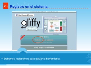 Debemos registrarnos para utilizar la herramienta. 2.- Registro en el sistema. 