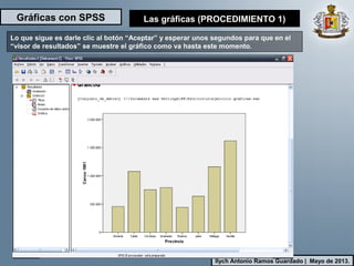 Gráficas con SPSS
Ilych Antonio Ramos Guardado | Mayo de 2013.
Lo que sigue es darle clic al botón “Aceptar” y esperar unos segundos para que en el
“visor de resultados” se muestre el gráfico como va hasta este momento.
Las gráficas (PROCEDIMIENTO 1)
 