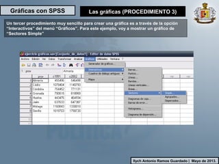 Gráficas con SPSS
Ilych Antonio Ramos Guardado | Mayo de 2013.
Un tercer procedimiento muy sencillo para crear una gráfica es a través de la opción
“Interactivos” del menú “Gráficos”. Para este ejemplo, voy a mostrar un gráfico de
“Sectores Simple”
Las gráficas (PROCEDIMIENTO 3)
 
