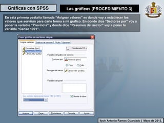 Gráficas con SPSS
Ilych Antonio Ramos Guardado | Mayo de 2013.
En esta primera pestaña llamada “Asignar valores” es donde voy a establecer los
valores que servirán para darle forma a mi gráfico. En donde dice “Sectores por” voy a
poner la variable “Provincia” y donde dice “Resumen del sector” voy a poner la
variable “Censo 1991”.
Las gráficas (PROCEDIMIENTO 3)
 