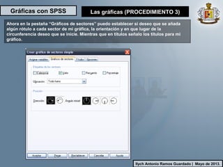 Gráficas con SPSS
Ilych Antonio Ramos Guardado | Mayo de 2013.
Ahora en la pestaña “Gráficos de sectores” puedo establecer si deseo que se añada
algún rótulo a cada sector de mi gráfica, la orientación y en que lugar de la
circunferencia deseo que se inicie. Mientras que en títulos señalo los títulos para mi
gráfico.
Las gráficas (PROCEDIMIENTO 3)
 
