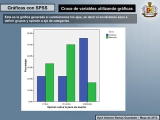 Gráficas con SPSS
Ilych Antonio Ramos Guardado | Mayo de 2013.
Cruce de variables utilizando gráficas
Esta es la gráfica generada si cambiáramos los ejes, es decir si enviáramos sexo a
definir grupos y opinión a eje de categorías
 