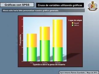 Gráficas con SPSS
Ilych Antonio Ramos Guardado | Mayo de 2013.
Cruce de variables utilizando gráficas
Ahora sólo haría falta personalizar nuestro gráfico generado.
 