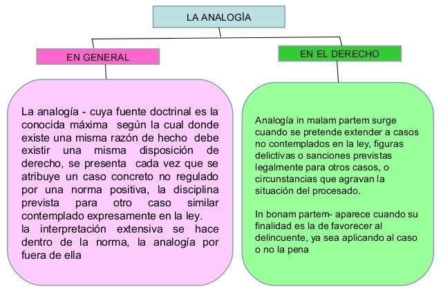 DERECHO PENAL II