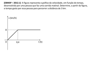 (EBMSP – 2012.1) A figura representa o gráfico da velocidade, em função do tempo,
desenvolvida por uma pessoa que faz uma corrida matinal. Determine, a partir da figura,
o tempo gasto por essa pessoa para percorrer a distância de 3 km.

v (km/h)

8

0

0,4

t (h)

 
