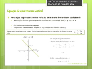 Equaçãode uma reta não vertical
 Reta que representa uma função afim nem linear nem constante
 A equação da reta que representa uma função constante é do tipo: 𝒚 = 𝒂𝒙 + 𝒃
 O coeficiente 𝒂 representa o declive
 𝒃 representa a ordenada na origem, ou seja, onde a reta interseta o eixo 𝑜𝑦
FUNÇÕES, SEQUÊNCIAS E SUCESSÕES
GRÁFICOS DE FUNÇÕES AFIM
www.obichinhodosaber.com
𝒇 𝒙 = 𝒂𝒙 + 𝒃
Em relação ao gráfico ao lado:
𝑟 é uma equação do tipo 𝑦 = 𝑎𝑥 + 𝑏
𝑎 =
𝑦1 − 𝑦2
𝑥1 − 𝑥2
=
1 − 0
0 − 1
=
1
−1
= −1
𝑏 = 1
Então, a equação da reta 𝑟 é:
𝑟: 𝑦 = −𝑥 + 1
Neste caso, para determinar o valor do declive precisamos das coordenadas de dois pontos da
reta
𝒂 =
𝒚 𝟏 − 𝒚 𝟐
𝒙 𝟏 − 𝒙 𝟐
 