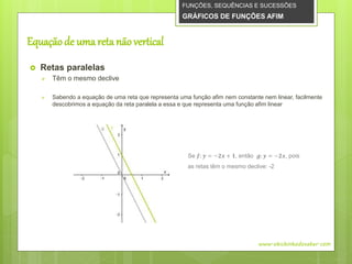 Equaçãode uma reta não vertical
 Retas paralelas
 Têm o mesmo declive
 Sabendo a equação de uma reta que representa uma função afim nem constante nem linear, facilmente
descobrimos a equação da reta paralela a essa e que representa uma função afim linear
FUNÇÕES, SEQUÊNCIAS E SUCESSÕES
GRÁFICOS DE FUNÇÕES AFIM
www.obichinhodosaber.com
Se 𝒇: 𝒚 = −𝟐𝒙 + 𝟏, então 𝒈: 𝒚 = −𝟐𝒙, pois
as retas têm o mesmo declive: -2
 