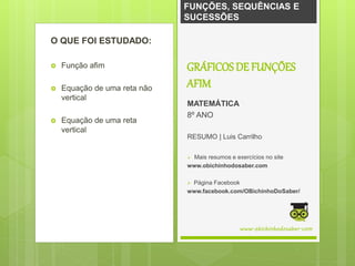 O QUE FOI ESTUDADO:
 Função afim
 Equação de uma reta não
vertical
 Equação de uma reta
vertical
www.obichinhodosaber.com
GRÁFICOSDE FUNÇÕES
AFIM
MATEMÁTICA
8º ANO
RESUMO | Luis Carrilho
 Mais resumos e exercícios no site
www.obichinhodosaber.com
 Página Facebook
www.facebook.com/OBichinhoDoSaber/
FUNÇÕES, SEQUÊNCIAS E
SUCESSÕES
 