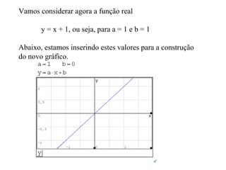 Vamos considerar agora a função real y = x + 1, ou seja, para a = 1 e b = 1 Abaixo, estamos inserindo estes valores para a construção  do novo gráfico. 