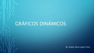 GRÁFICOS DINÁMICOS
By: Rubén Darío López Ortiz
 