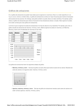 Ayuda de Excel 2010

Página 11 de 17

Gráficos de cotizaciones
En un gráfico de cotizaciones se pueden trazar datos que se organizan en columnas o filas en un orden específico en una
hoja de cálculo. Como su nombre indica, un gráfico de cotizaciones se utiliza con mayor frecuencia para mostrar la fluctuación
de los precios de las acciones. Sin embargo, este gráfico también se puede utilizar con datos científicos. Por ejemplo, podría
utilizar un gráfico de cotizaciones para indicar la fluctuación de las temperaturas diarias o anuales. Debe organizar los datos
en el orden correcto para crear gráficos de cotizaciones.
La forma en que se organizan los datos de cotizaciones en la hoja de cálculo es muy importante. Por ejemplo, para crear un
gráfico sencillo de cotizaciones de máximos, mínimos y cierre, debería organizar los datos en columnas, con Máximos,
Mínimos y Cierre como encabezados de columnas en ese orden.

Los gráficos de cotizaciones tienen los siguientes subtipos de gráfico:
• Máximos, mínimos y cierre

Este tipo de gráfico se suele utilizar para ilustrar el precio de los valores. Necesita tres

series de valores en el siguiente orden: máximos, mínimos y cierre.

• Apertura, máximos, mínimos y cierre

Este tipo de gráfico de cotizaciones necesita cuatro series de valores en el

orden correcto (apertura, máximos, mínimos y cierre).

http://office.microsoft.com/client/helppreview14.aspx?AssetId=HA010342187&lcid=184... 20/03/2011

 