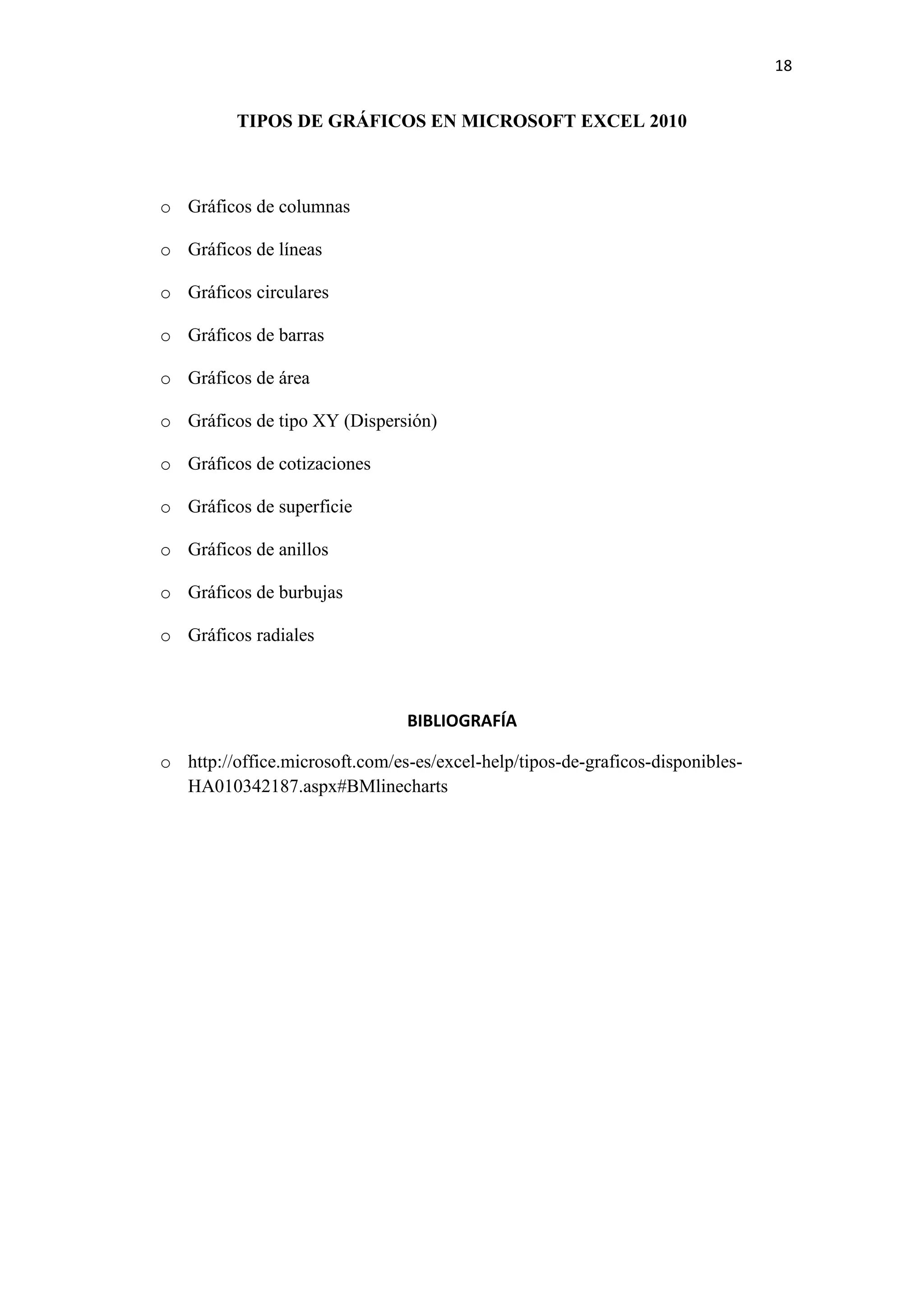 18 
TIPOS DE GRÁFICOS EN MICROSOFT EXCEL 2010 
o Gráficos de columnas 
o Gráficos de líneas 
o Gráficos circulares 
o Gráficos de barras 
o Gráficos de área 
o Gráficos de tipo XY (Dispersión) 
o Gráficos de cotizaciones 
o Gráficos de superficie 
o Gráficos de anillos 
o Gráficos de burbujas 
o Gráficos radiales 
BIBLIOGRAFÍA 
o http://office.microsoft.com/es-es/excel-help/tipos-de-graficos-disponibles- 
HA010342187.aspx#BMlinecharts 
