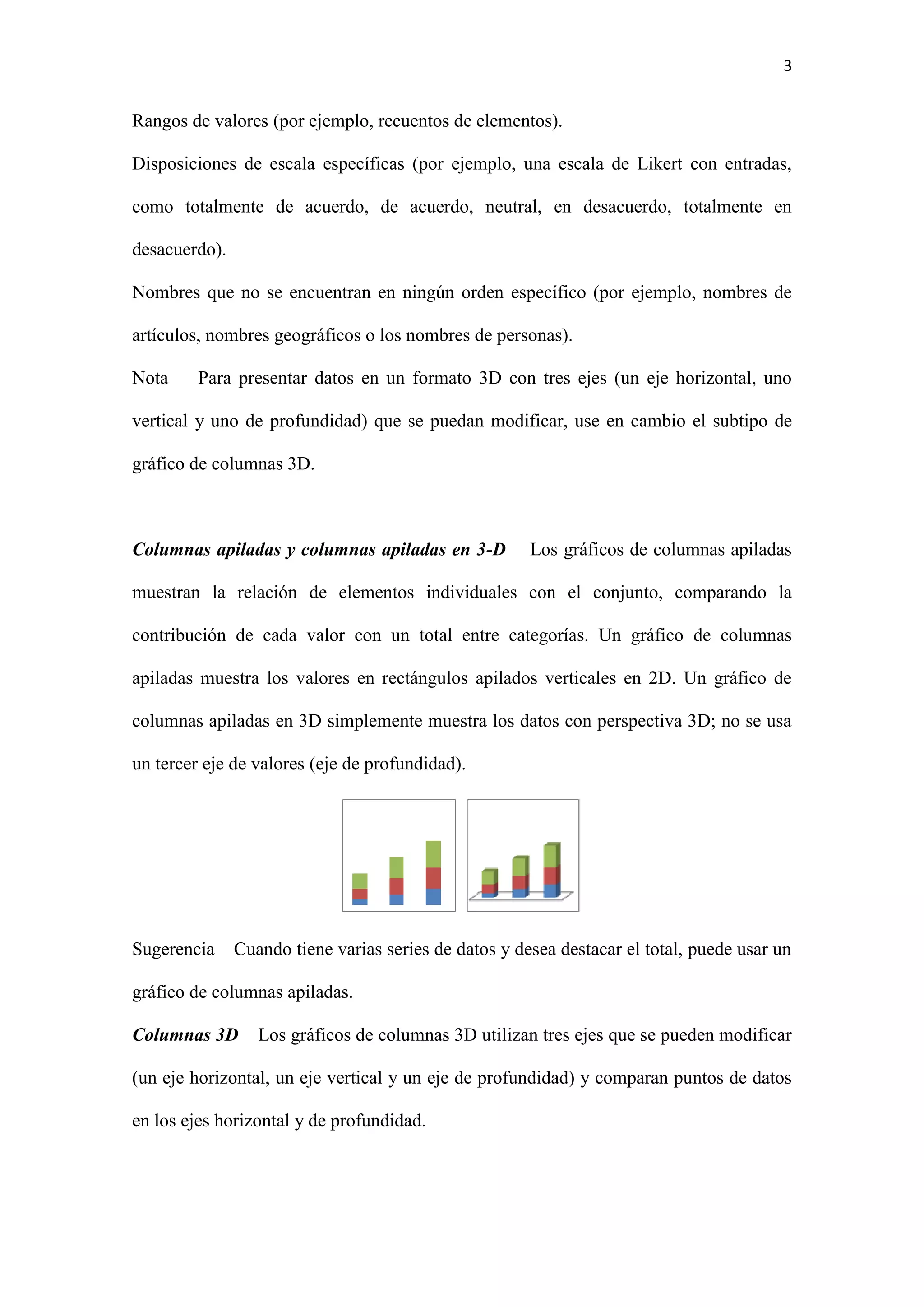 3 
Rangos de valores (por ejemplo, recuentos de elementos). 
Disposiciones de escala específicas (por ejemplo, una escala de Likert con entradas, 
como totalmente de acuerdo, de acuerdo, neutral, en desacuerdo, totalmente en 
desacuerdo). 
Nombres que no se encuentran en ningún orden específico (por ejemplo, nombres de 
artículos, nombres geográficos o los nombres de personas). 
Nota Para presentar datos en un formato 3D con tres ejes (un eje horizontal, uno 
vertical y uno de profundidad) que se puedan modificar, use en cambio el subtipo de 
gráfico de columnas 3D. 
Columnas apiladas y columnas apiladas en 3-D Los gráficos de columnas apiladas 
muestran la relación de elementos individuales con el conjunto, comparando la 
contribución de cada valor con un total entre categorías. Un gráfico de columnas 
apiladas muestra los valores en rectángulos apilados verticales en 2D. Un gráfico de 
columnas apiladas en 3D simplemente muestra los datos con perspectiva 3D; no se usa 
un tercer eje de valores (eje de profundidad). 
Sugerencia Cuando tiene varias series de datos y desea destacar el total, puede usar un 
gráfico de columnas apiladas. 
Columnas 3D Los gráficos de columnas 3D utilizan tres ejes que se pueden modificar 
(un eje horizontal, un eje vertical y un eje de profundidad) y comparan puntos de datos 
en los ejes horizontal y de profundidad. 
 